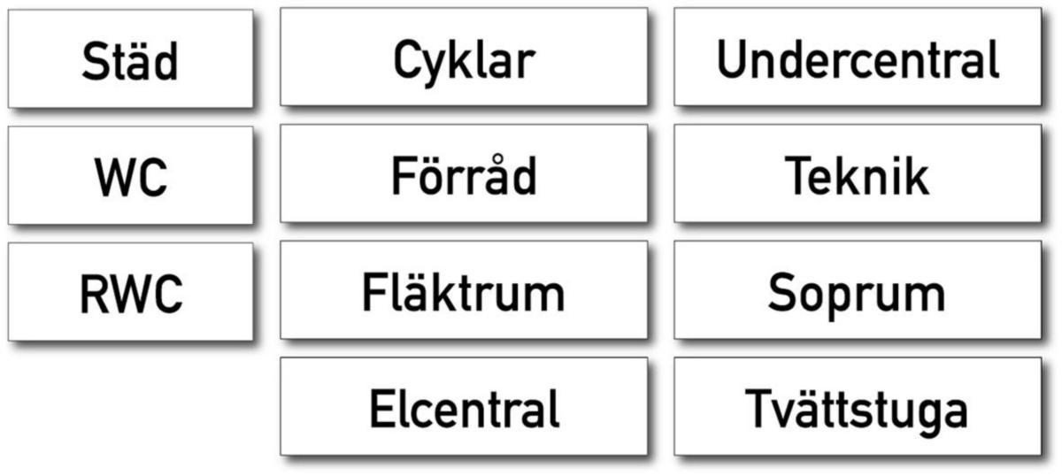 Hänvisningsskyltar - SKYLT GRAVERAD "FÖRRÅD" 38-2411 150X40MM